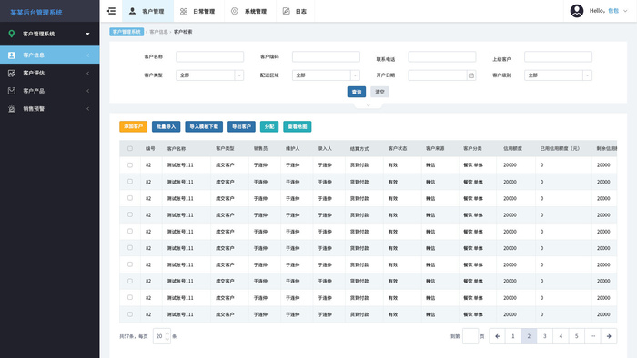 可视化大数据科技网页后台管理图表软件AI界面PSD模版素材源文件