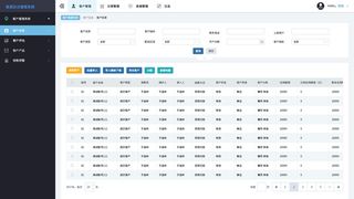 可视化大数据科技网页后台管理图表软件AI界面PSD模版素材源文件