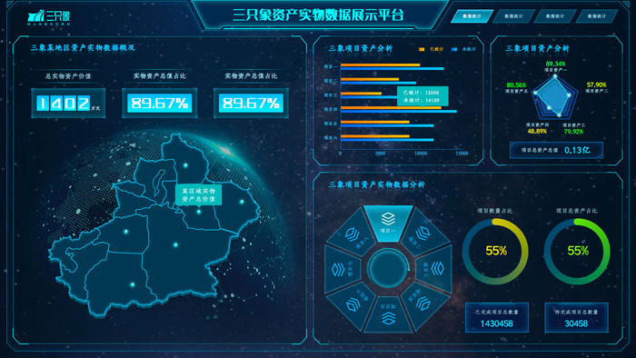 数据可视化psd模版