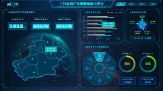 数据可视化psd模版