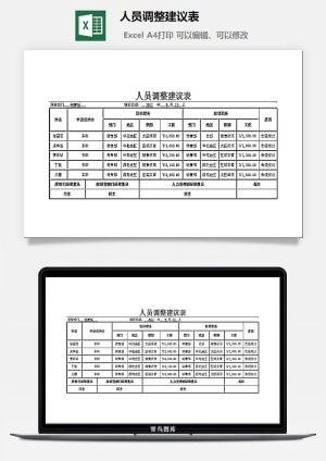 人员调整建议表excel模板