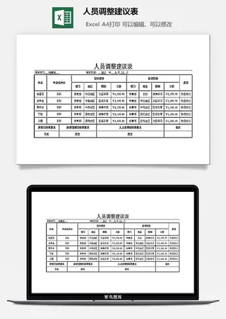 人员调整建议表excel模板