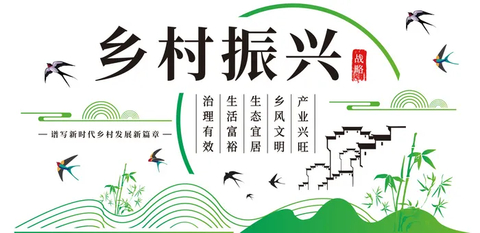乡村振兴  新时代  文化墙cdr矢量模版下载
