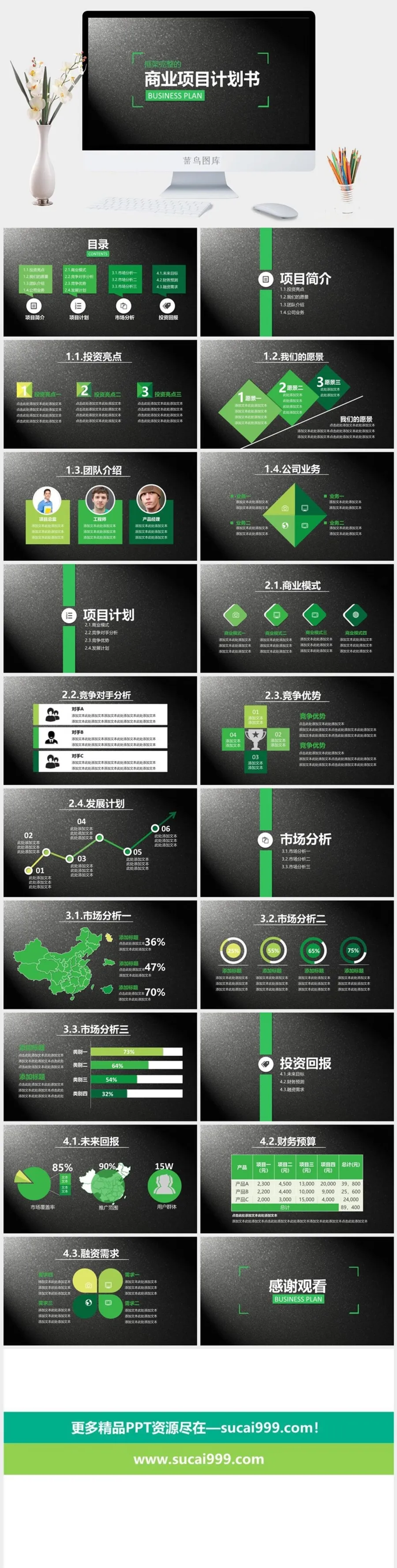 高端公司简介企业简介公司介绍产品宣传ppt模板 高端公司简介企业简介公司介绍产品宣传ppt模板
