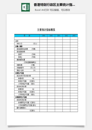 香港特别行政区主要统计指标概览excel模板预览图