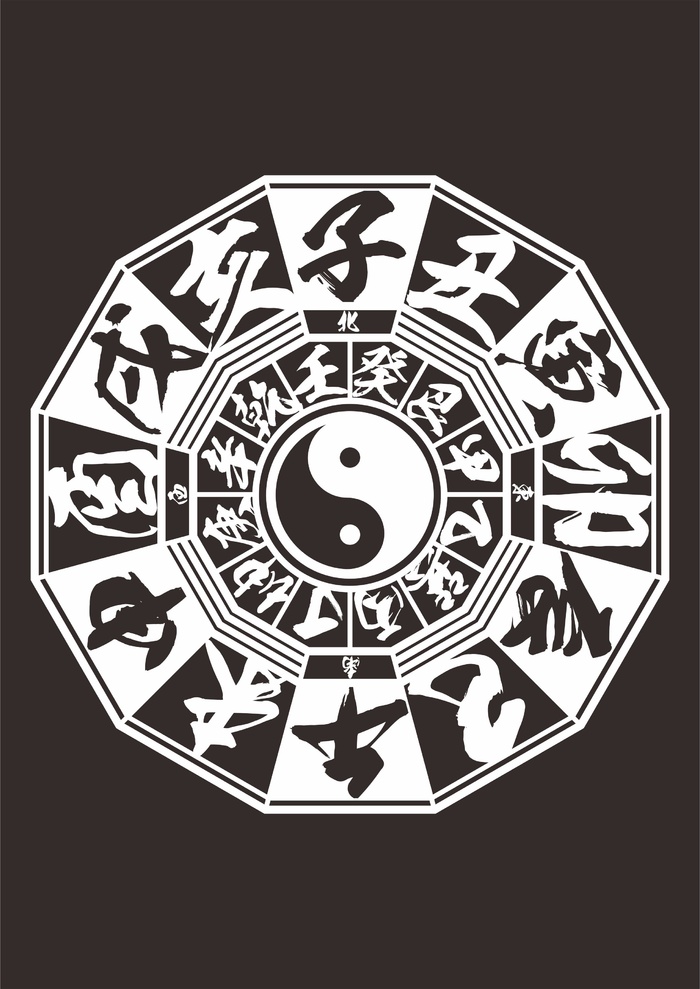 乾坤八卦阵阴阳圈道士cdr矢量模版下载