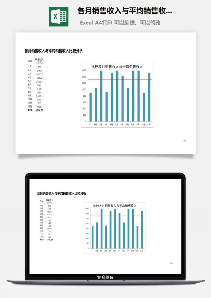 各月销售收入与平均销售收入excel模板