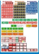 安全标识大全cdr矢量模版下载