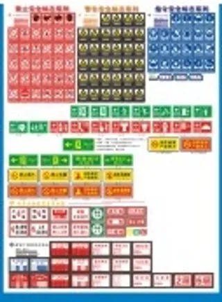 安全标识大全