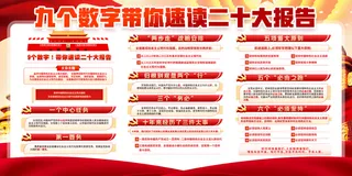 二十大宣传海报-