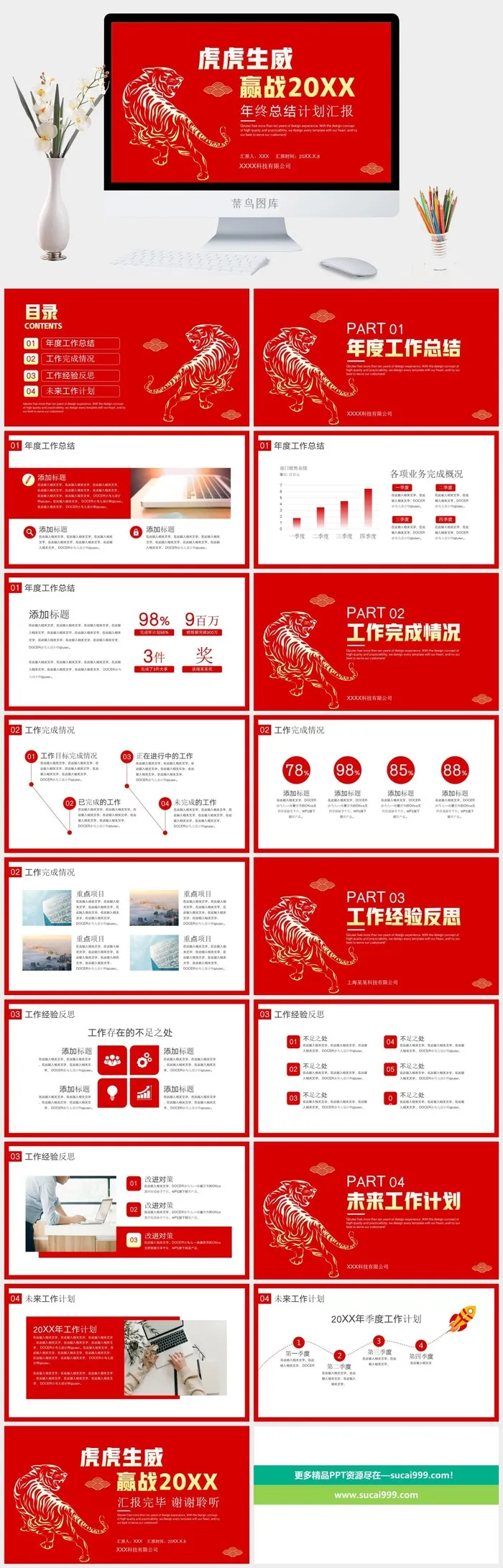 年终总结计划汇报虎年ppt