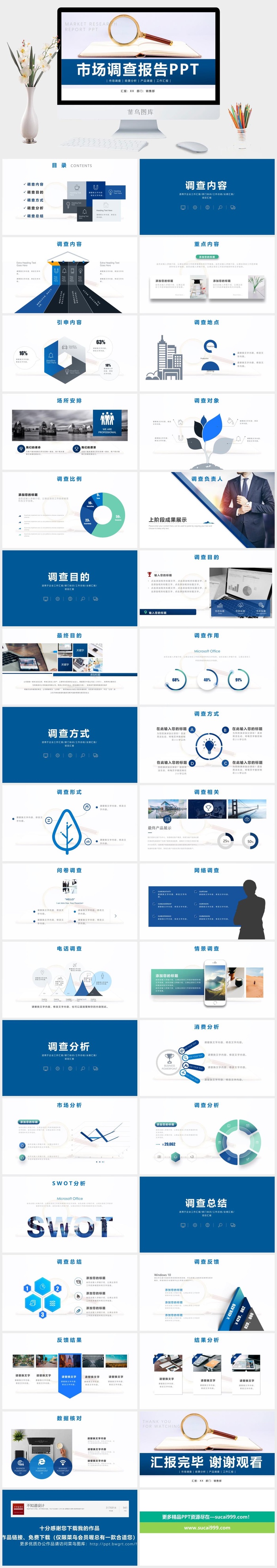 商务市场调查报告分析汇报策划PPT模板