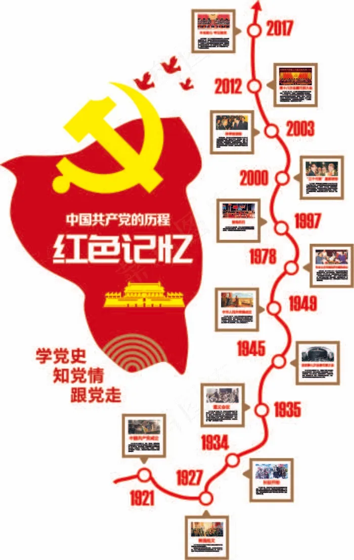 党的光辉历程党建文化墙ai矢量模版下载