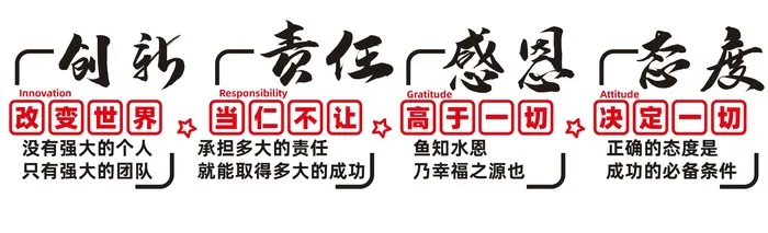 企业文化墙cdr矢量模版下载