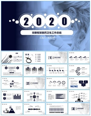 医药医疗卫生行业年终总结新年计划ppt模板预览图