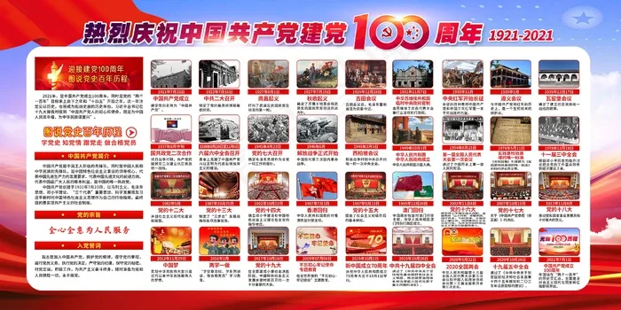 建党节100周年8psd模版下载