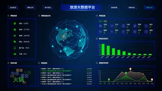 可视化大数据科技网页后台管理图表软件AI界面PSD模版素材源文件