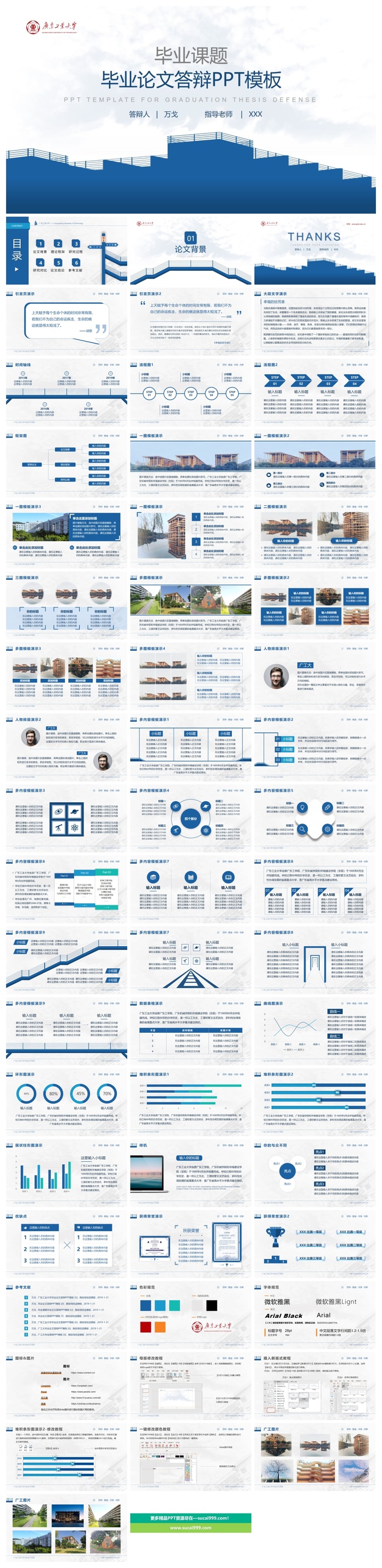 广东工业大学-谢锦成-答辩PPT模板