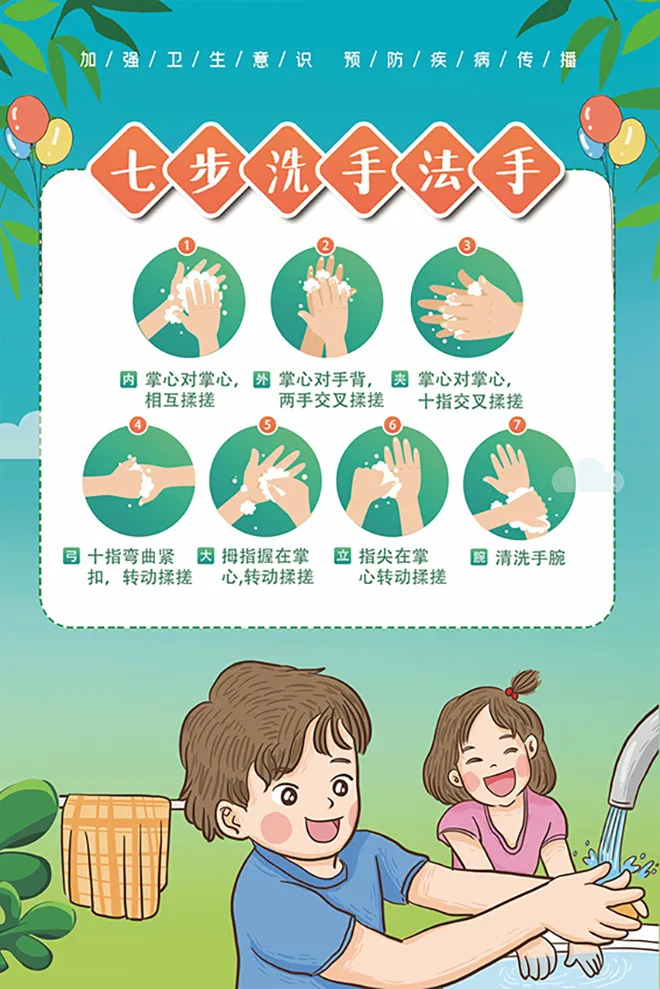 七步洗手法02psd模版下载