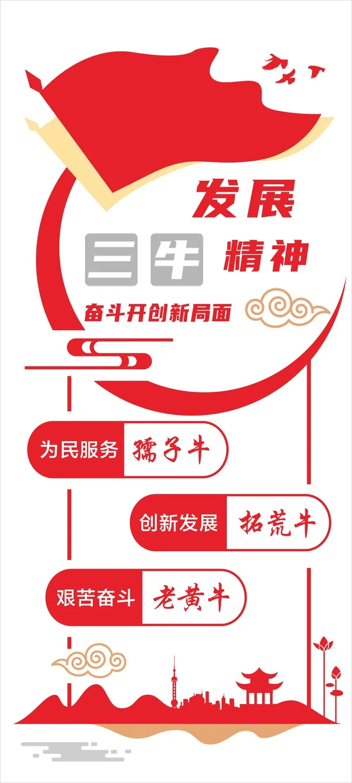 三牛精神 党建文化墙 校园文化墙 文化墙 亚克力墙 红色cdr矢量模版下载