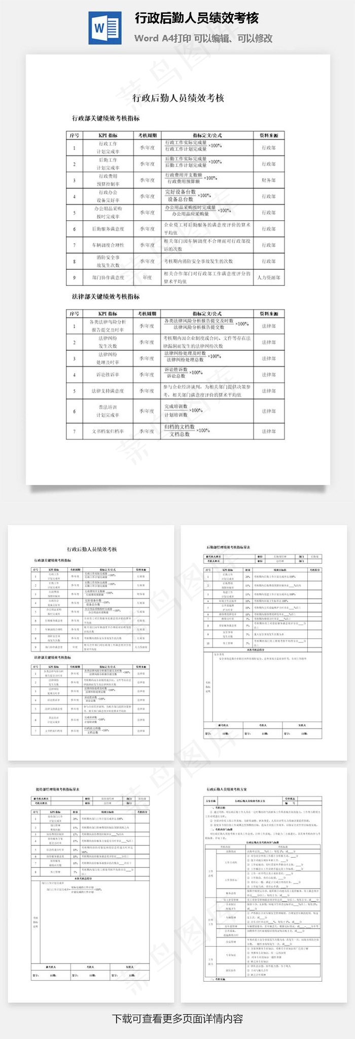 行政后勤人员绩效考核