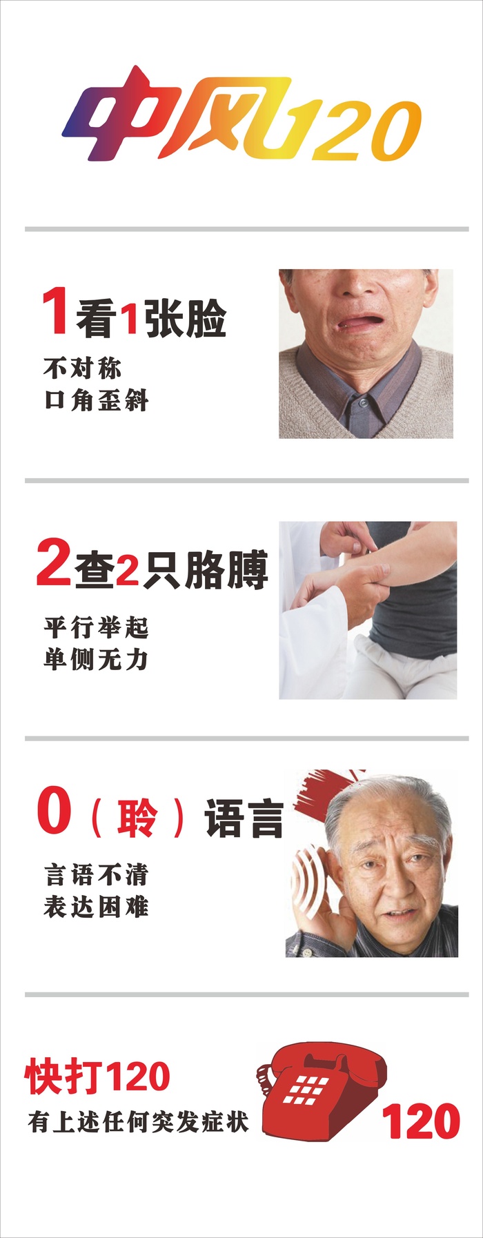 中风120步骤展架宣传图解cdr矢量模版下载