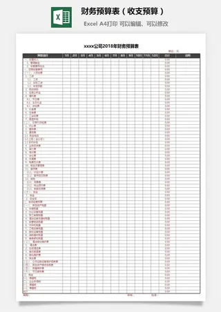 26财务预算表（收支预算）