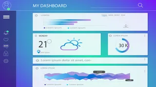 可视化大数据科技网页后台管理图表软件AI界面PSD模版素材源文件