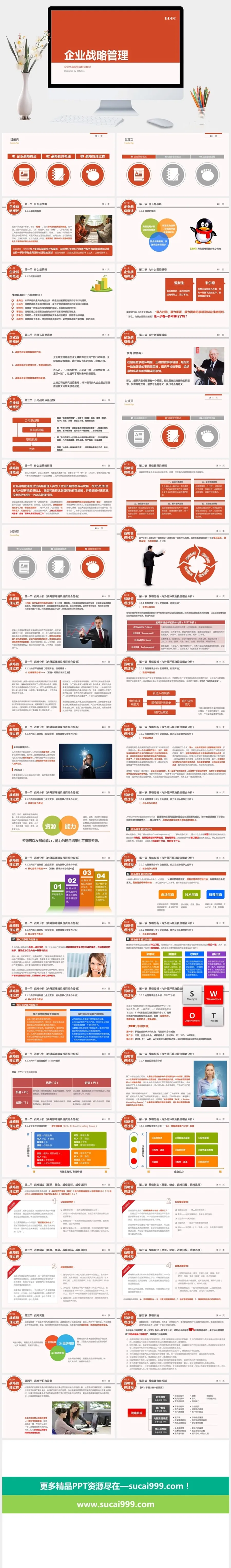 企业战略管理培训PPT课件