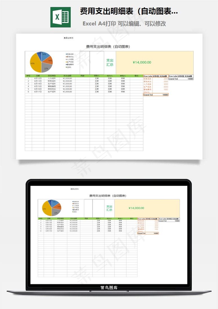 费用支出明细表（自动图表）