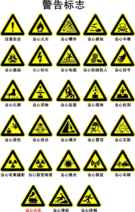 警告标识 标志 当心爆炸 腐蚀 中毒 感染 弧光 塌方 辐射cdr矢量模版下载
