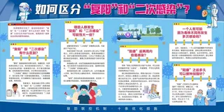 如何区分复阳和二次感染展板