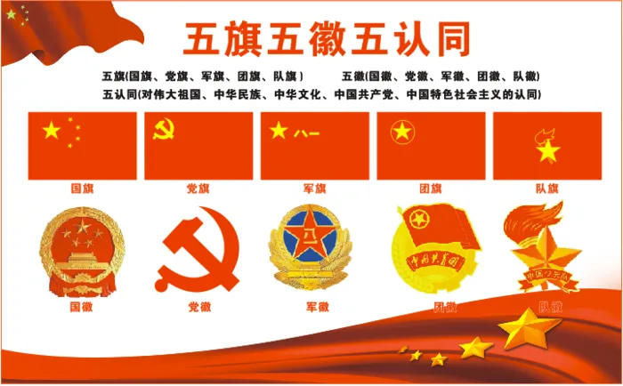 五旗五徽五认同cdr矢量模版下载