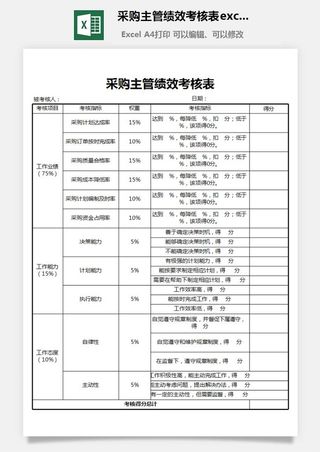 30采购主管绩效考核表excel表格模板