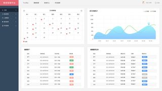 可视化大数据科技网页后台管理图表软件AI界面PSD模版素材源文件