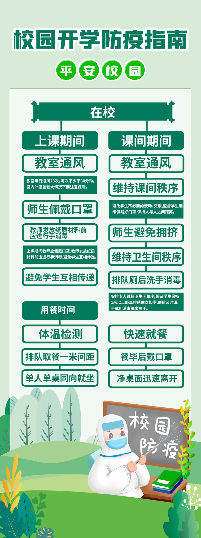 绿色清爽校园疫情防控易拉宝psd模版下载