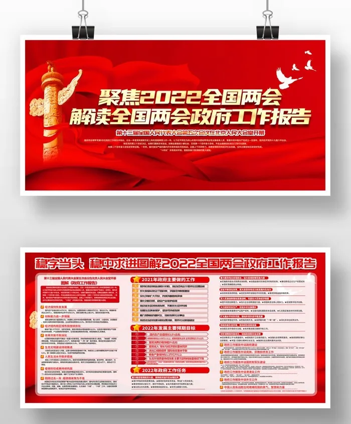红色党建一图读懂2022年全国两会展板psd模版下载
