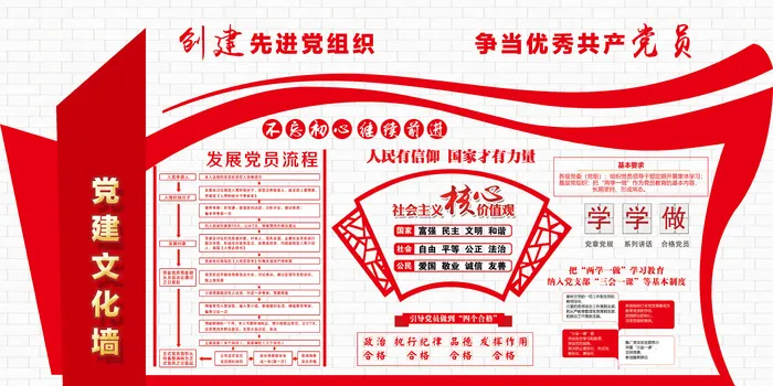 不忘初心继续前进党建文化墙展板psd模版下载