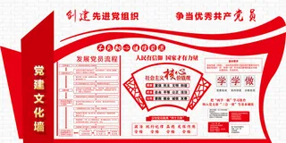 不忘初心继续前进党建文化墙展板