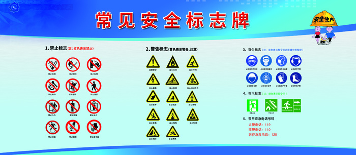 安全生产教育psd模版下载