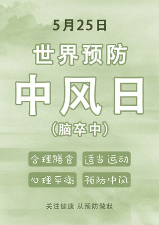 世界预防中风日