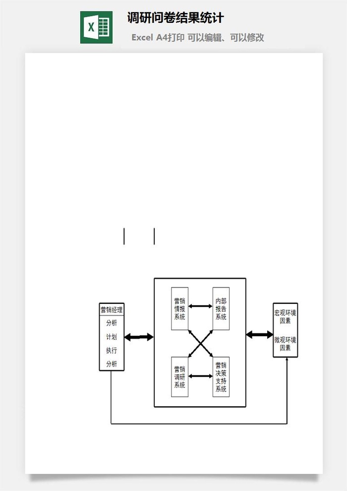 调研问卷结果统计财务行政EXCEL模板