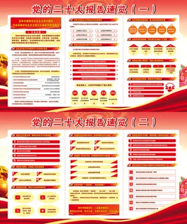 党的二十大报告速览