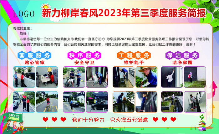 2023第三季度简报 客服 秩序 工程 保洁 海报cdr矢量模版下载
