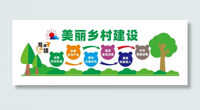 美丽乡村户外雕塑绿色cdr矢量模版下载