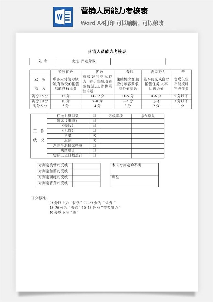 营销人员能力考核表word模板