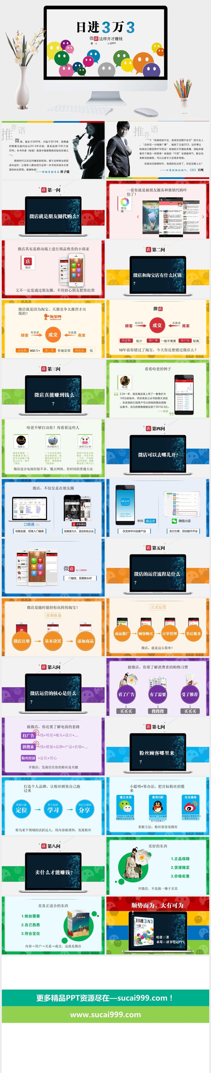 微店怎样开才赚钱PPT模板