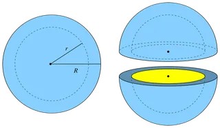 蓝色星球剖面图卡通