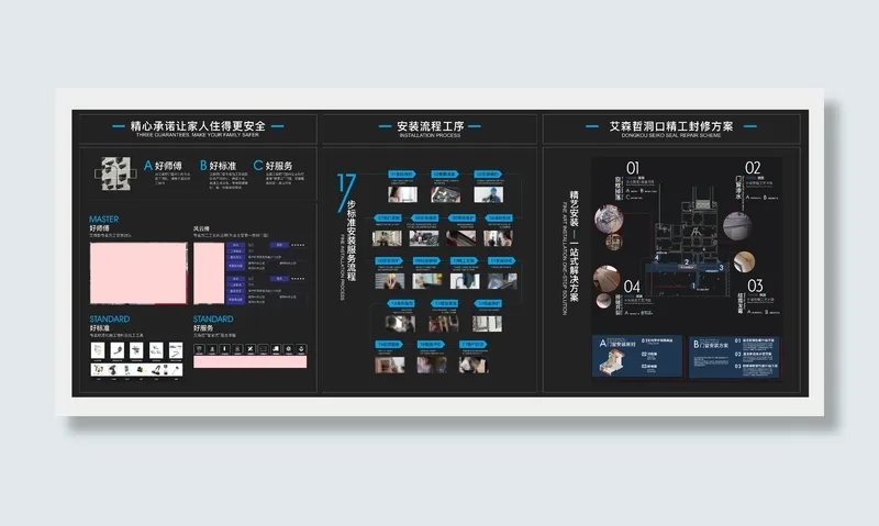 门窗宣传展板文化墙cdr矢量模版下载