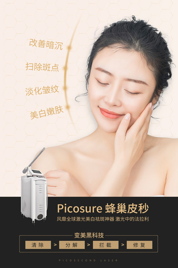 医美海报蜂巢皮秒激光psd模版下载